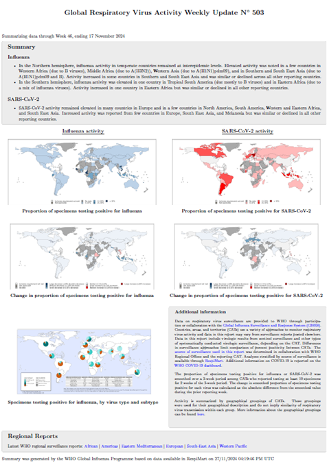 Influenza Update N° 503