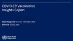 Covid 19 Vaccination Insights report 2025