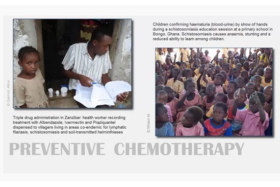 What is preventive chemotherapy - video tutorial