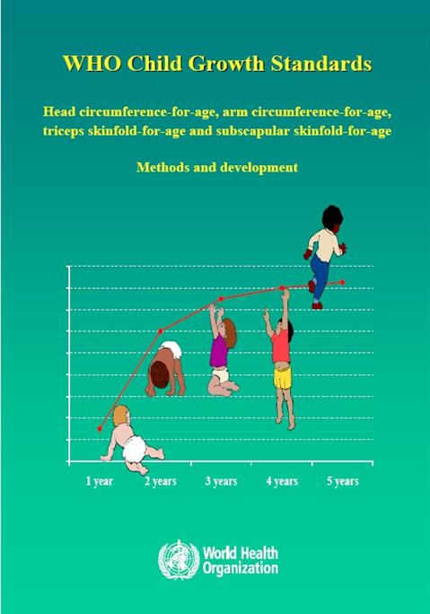 WHO child growth standards: head circumference-for-age, arm circumference-for-age, triceps skinfold-for-age and subscapular skinfold-for-age: methods and development