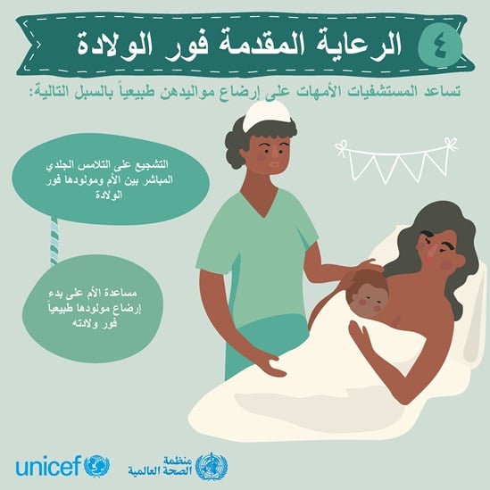 Arabic BFHI step 1 - Hispital policies infographic