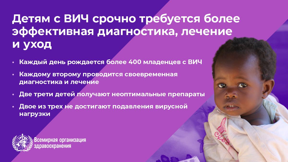 4.2WHOWAD2019_infographic_4_1200x675_RU