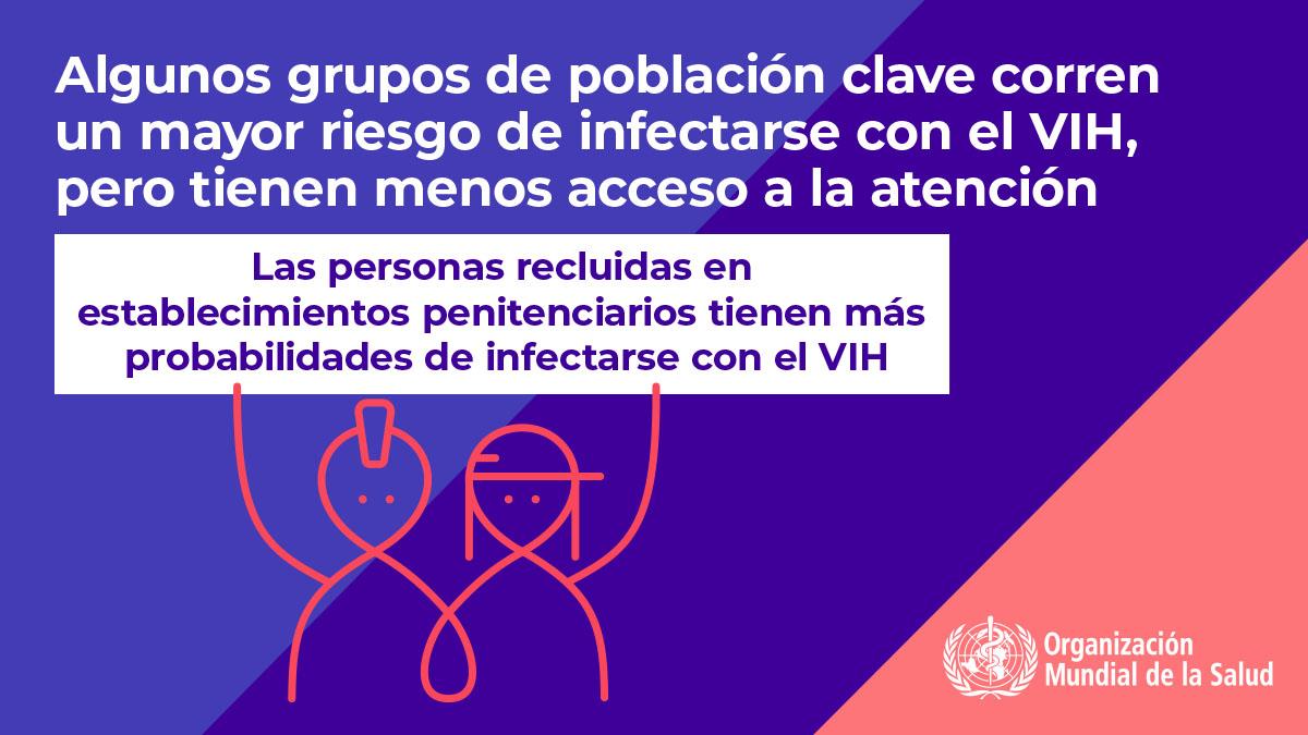 3.11WHOWAD2019_infographic_1200x675_ES