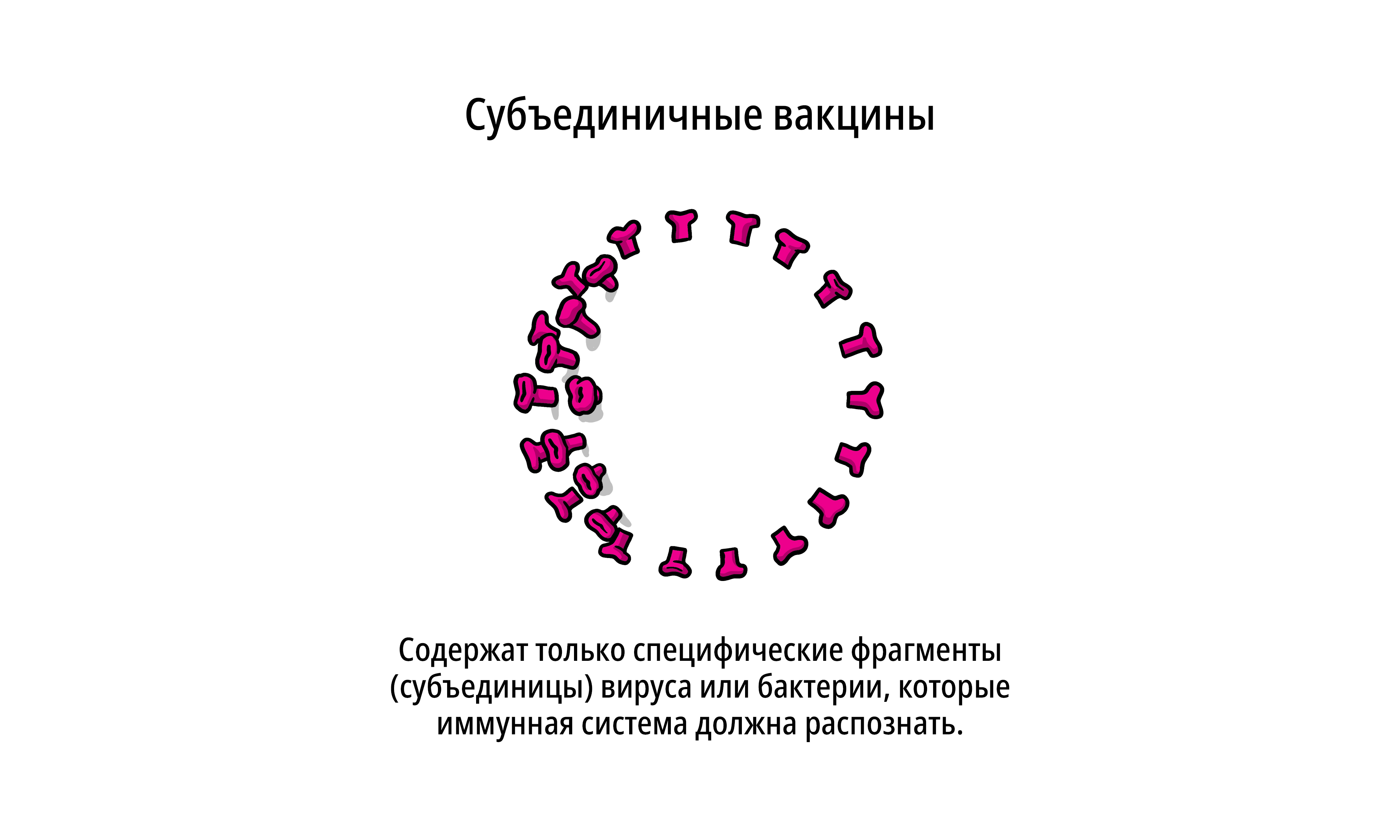 Vaccines Topics Four images working 03
