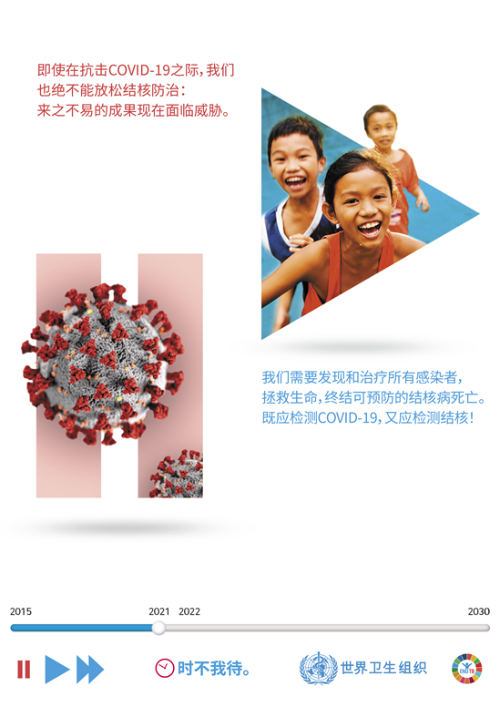 即使在抗击COVID-19之际，我们也绝不能放松结核防治