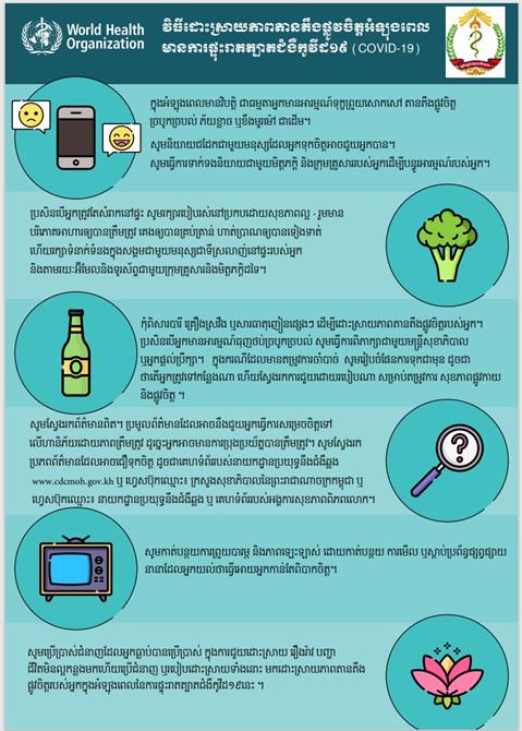 Infographic visualising the recommended advice.