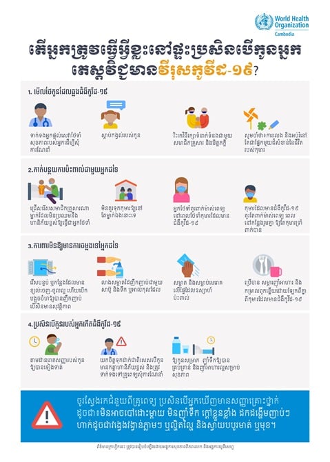 Infographic of text