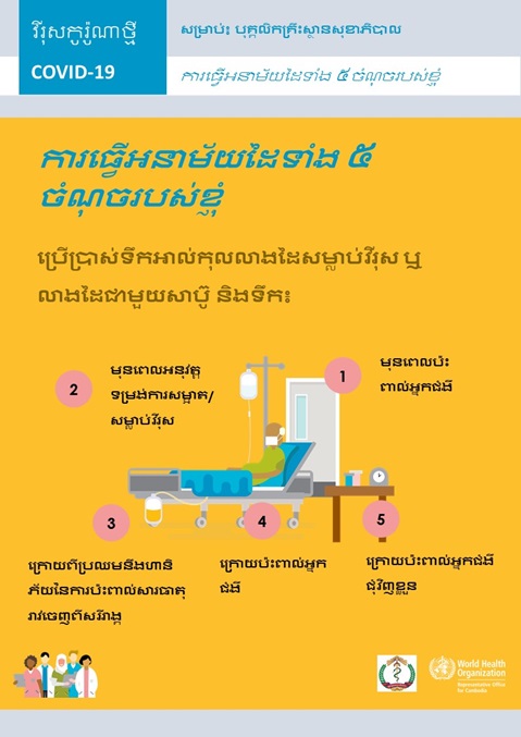 My 5 moments for hand hygiene