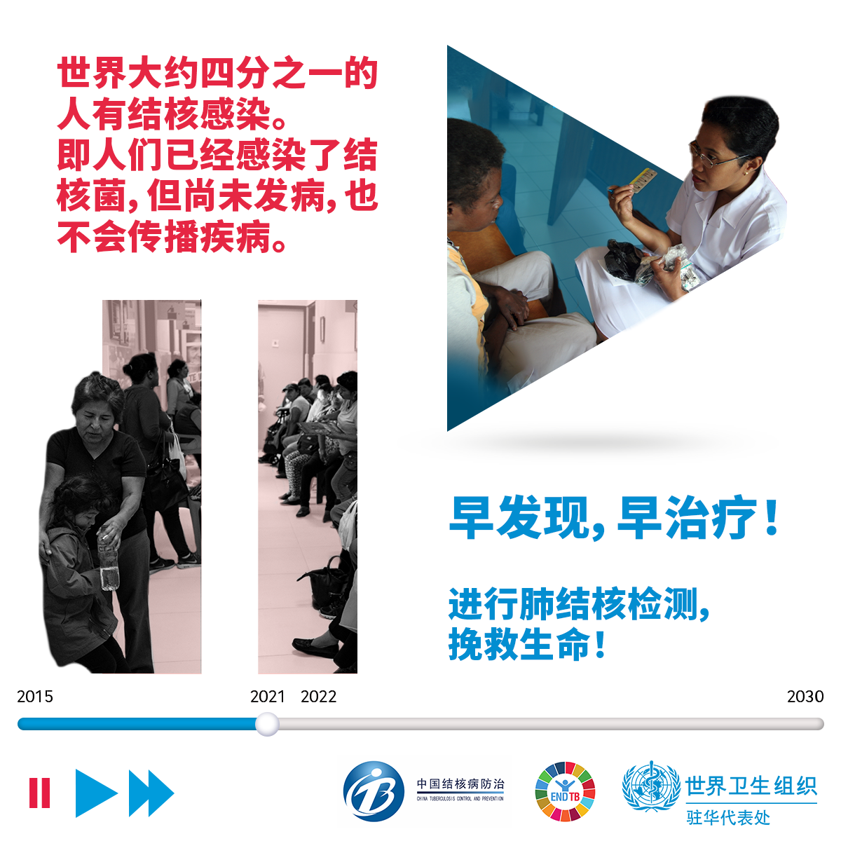 World TB Day 2021