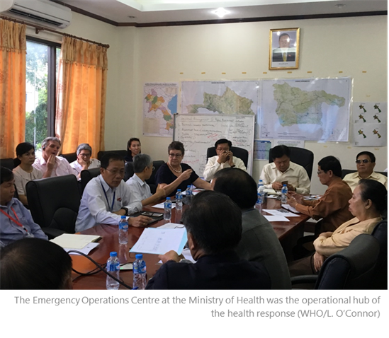 Emergency Operations Centre - Lao PDR Emergency Operations Centre - Lao PDR