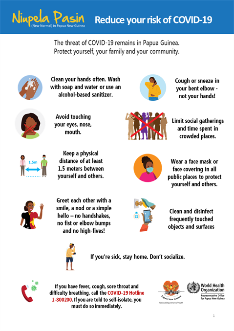 Infographic visualising the recommended advice.