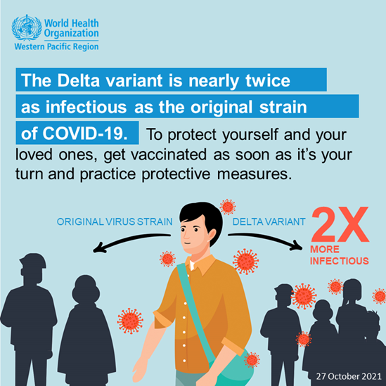 Delta variant nearly twice as infectious